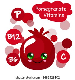 pomegranate character. The benefits of fruit. Healthy food. Vitamins and minerals