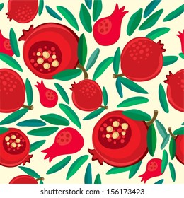 Pomegranate pattern