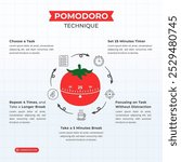 Pomodoro Technique How to Be Productive with 5 Steps on a 1:1 ratio layout for Presentation, Booklet, and Social Media Feeds.