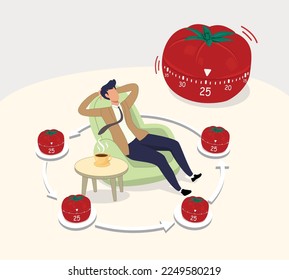 Pomodoro technique. Pomodoro technique time management method