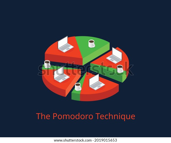 Pomodoro Technique Time Management Method Use Stock Vector Royalty Pomodoro Technique Time Management Method Use Stock Vector Royalty