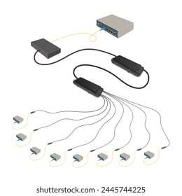 PON network diagram. Passive Optical Network Equipment (PON). Optical Network Terminal (ONT). Optical Network Unit (ONU).