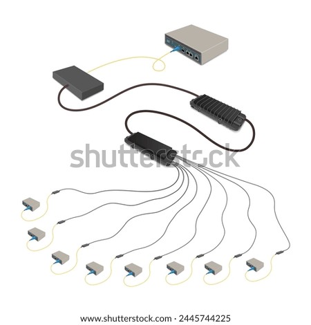PON network diagram. Passive Optical Network Equipment (PON). Optical Network Terminal (ONT). Optical Network Unit (ONU).