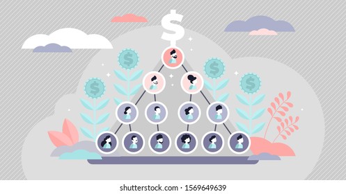 Ponzi scheme vector illustration. Flat tiny money fraud persons concept. Pyramid network with investors group as victims in fake company profit statistics. Criminal cheat and scam with funds tricks .