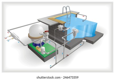 Pool Architecture vector