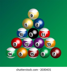 Pool balls_Complete set in triangle position