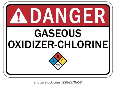 Pool chemical hazard sign and labels