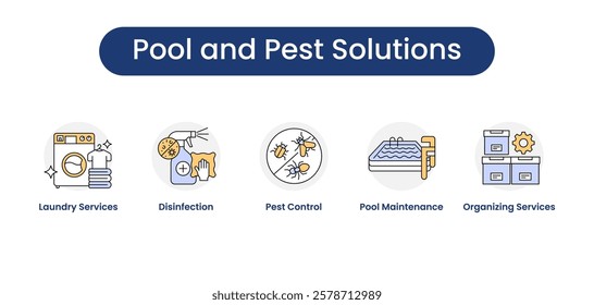 Pool and Pest Solutions. Icons included: Pool Maintenance, Pest Control, Laundry Services, Disinfection, Organizing Services.