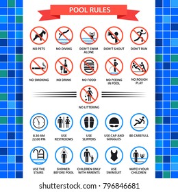 Pool rules poster. Swimming pool safety inspectors guide, rules of conduct and instructions. Vector flat style cartoon illustration isolated on white background