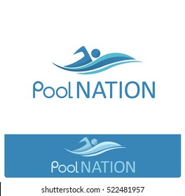 Pool swim signs