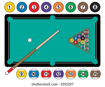 A Pool Table, Complete With Billiard Balls, Cue Stick And Rack.