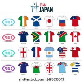 Pools of rugby tournaments in Japan with team jerseys. Japanese text means Japan.