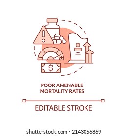 Poor amenable mortality rates terracotta concept icon. Healthcare questionable point abstract idea thin line illustration. Isolated outline drawing. Editable stroke. Arial, Myriad Pro-Bold fonts used