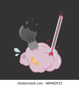 poor brain is injured and get sick. have no idea for creativity. Broken thermometer.