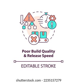 Poor build quality and output speed concept icon. Common release management challenge abstract idea thin line illustration. Isolated outline drawing. Editable stroke. Arial, Myriad Pro-Bold fonts used