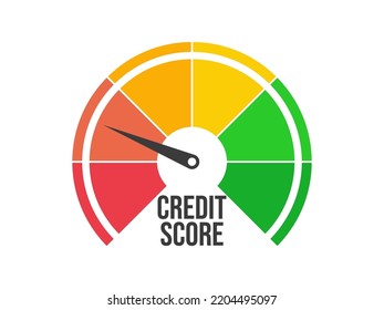 Poor credit score. Credit rating indicator isolated on white background. The arrow points to red. Credit score gauge. Design for app, banner and poster. Vector illustration