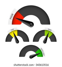 Poor, fair, good and excellent colorful gauge. Vector.