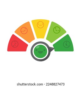 Poor and good customer satisfaction metrics Bad credit score. business service rating illustration