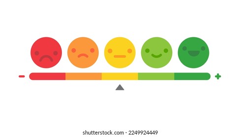 Métodos de satisfacción de clientes deficientes y buenos Puntuación crediticia incorrecta. ilustración de calificación de servicio empresarial