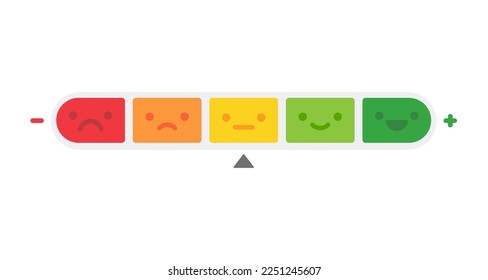 Poor and good customer satisfaction metrics Bad credit score. business service rating illustration