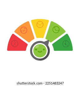 Poor and good customer satisfaction metrics Bad credit score. business service rating illustration