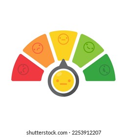 Poor and good customer satisfaction metrics Bad credit score. business service rating illustration