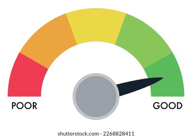 Poor To Good Progress Meter Vectorart