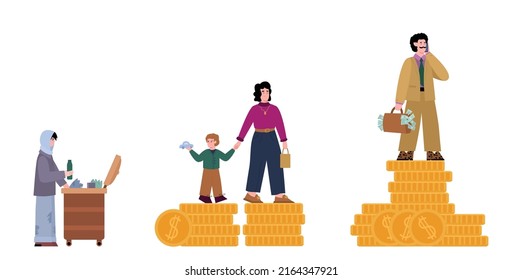 Poor, Middle Class And Rich Classes Of Society, Flat Vector Illustration Isolated On White Background. Social Inequality Of Rich And Poor And Hierarchy Of Society.