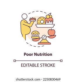 Poor nutrition concept icon. Unhealthy diet. Chronic disease risk factor abstract idea thin line illustration. Isolated outline drawing. Editable stroke. Arial, Myriad Pro-Bold fonts used