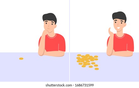 Poor and rich man. Broke and wealth character. Idea for a new business. Flat vector cartoon modern illustration isolated white background.