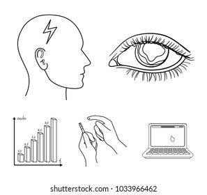 Poor vision, headache, glucose test, insulin dependence. Diabetic set collection icons in outline style vector symbol stock illustration web.