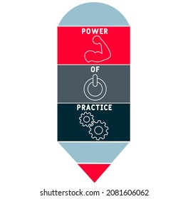 POP - Power Of Practice acronym. business concept background.  vector illustration concept with keywords and icons. lettering illustration with icons for web banner, flyer, landing 