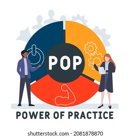 POP - Power Of Practice acronym. business concept background.  vector illustration concept with keywords and icons. lettering illustration with icons for web banner, flyer, landing 