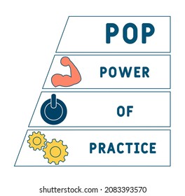 POP - Power Of Practice acronym. business concept background.  vector illustration concept with keywords and icons. lettering illustration with icons for web banner, flyer, landing 