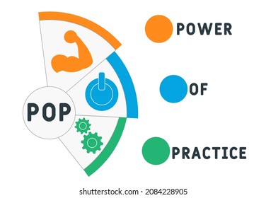 POP - Power Of Practice acronym. business concept background.  vector illustration concept with keywords and icons. lettering illustration with icons for web banner, flyer, landing 