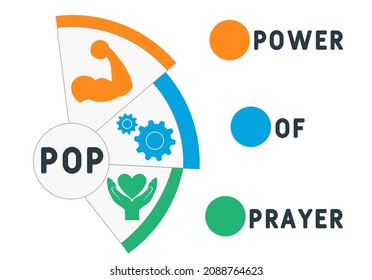 POP - Power Of Prayer acronym. business concept background.  vector illustration concept with keywords and icons. lettering illustration with icons for web banner, flyer, landing 