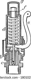 A pop valve or relief valve, is a type of safety valve used to control or limit the pressure in a system or relief pressure, vintage line drawing or engraving illustration.