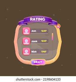 Pop Up Window Rating Chart Users Banner For Games In Orange Wooden Glamour Style Cute Colorful Cartoon Vector Design