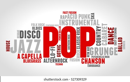 Pop. Word cloud, type font, gradient grey background. Music concept.