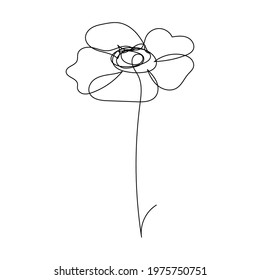 Poppies flowers in continuous line drawing. Sketchy poppy collection. Outline simple artwork with editable stroke. Vector illustration.