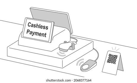 Popular cashless and contactless payment method. Barcode reader, IC card reader and QR code.