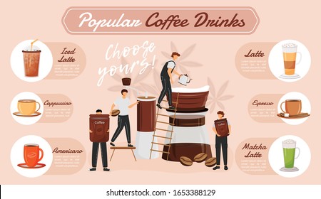 Popular Coffee Drinks Flat Color Vector Informational Infographic Template. Poster, Booklet, PPT Page Concept Design With Cartoon Characters. Advertising Flyer, Leaflet, Info Banner Idea