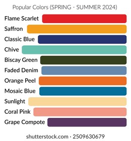 Popular Colors (Spring - Summer 2024)