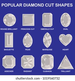 Popular diamond cut shapes - round brilliant, baguette, asscher, princess, pear, radiant, emerald, marquise, cushion, oval, heart, trilliant.