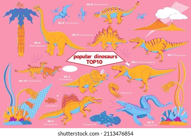 Of the popular dinosaurs
10 kinds of retro style illustrations.