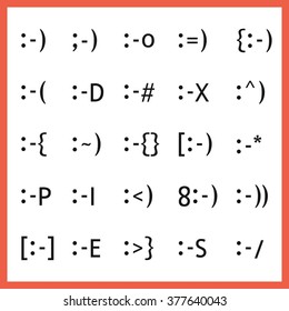 Popular facial expression font type character faces, emoticons and icons set on white background