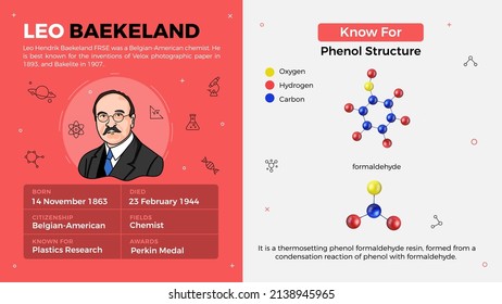 Popular Inventors and Inventions Vector Illustration of Leo Baekeland and Phenol Structure