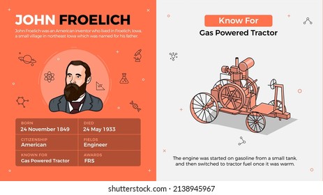 Popular Inventors and Inventions Vector Illustration of John Froelich and Nuclear Gas-Powered Tractor