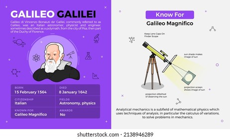 Popular Inventors and Inventions Vector Illustration of Galileo Galilei and Galileo magnifies