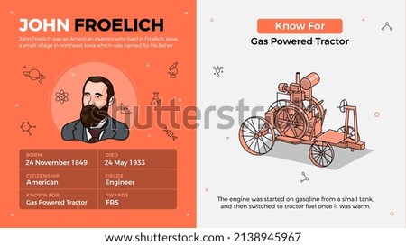 Popular Inventors and Inventions Vector Illustration of John Froelich and Nuclear Gas-Powered Tractor
